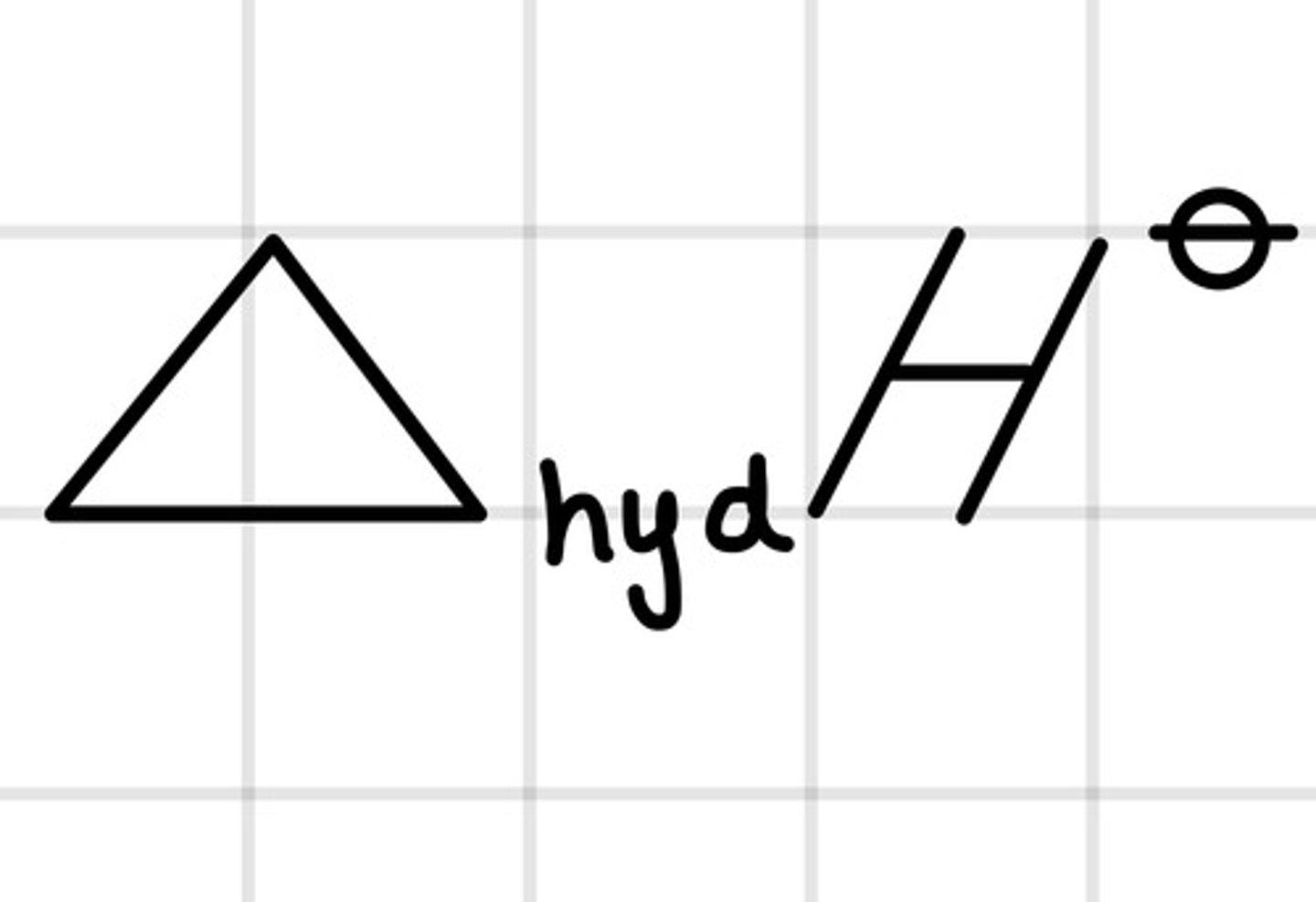 <p>Enthalpy change of hydration</p>