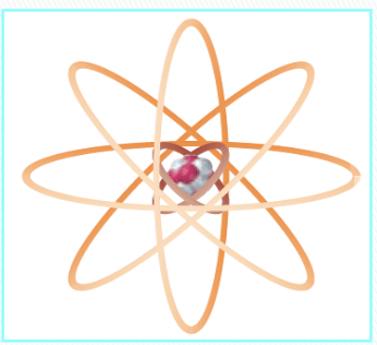 <p><span style="background-color: transparent; font-family: &quot;Century Schoolbook&quot;, serif;"><span>electrons travel around the nucleus in specific energy levels</span></span></p>