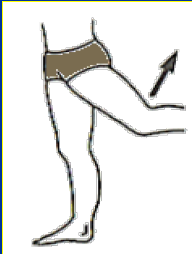 <p>What Movement is occurring?</p>