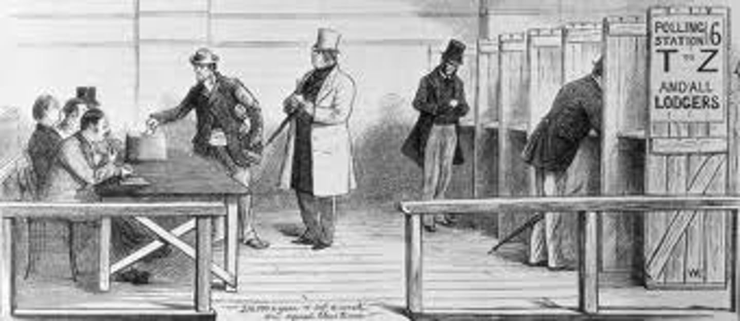 <p>A system that allows voters privacy in marking their ballot choices. Developed in Australia in the 1850s, it was introduced to the United States during the progressive era to help counteract boss rule.</p>
