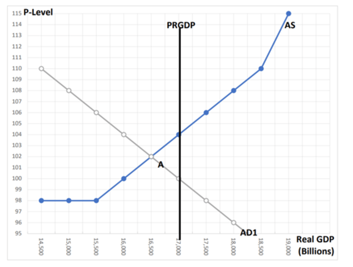 <p>Consumers also expect to spend more money on discretionary and nondiscretionary categories[cite: 130].</p><p>[cite_start]Người tiêu dùng cũng kỳ vọng chi tiêu nhiều tiền hơn cho các danh mục (categories) tùy ý và không tùy ý</p><p>Discretionary categories (Danh mục chi tiêu tùy ý): Là những khoản chi tiêu không thiết yếu, có thể cắt giảm hoặc trì hoãn (ví dụ: giải trí, du lịch, mua sắm xa xỉ).</p><p>Nondiscretionary categories (Danh mục chi tiêu không tùy ý): Là những khoản chi tiêu thiết yếu cho cuộc sống (ví dụ: thực phẩm, nhà ở, y tế).</p>