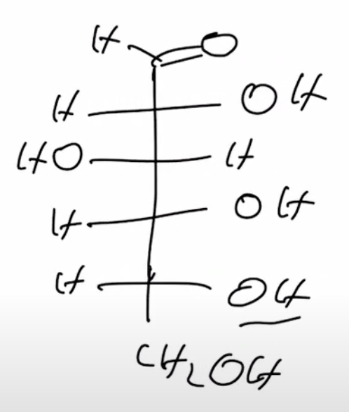 <p>C sind chiral, wenn sie 4 verschiedene Bindungspartner haben</p><p>hier C2 bis C5 chiral </p><p>C2 mit C1 (COH), H, OH, &amp; C3 (CHOH) → C1 &amp; C3 unterschiedlich</p><p>C3 mit C2 (CHOH), H, OH &amp; C4 (CHOH) → weil Umgebung von C2 &amp; C4 unterschiedlich</p>