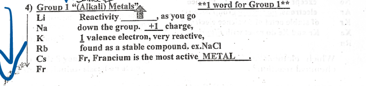 <p>1 word for group 1</p>