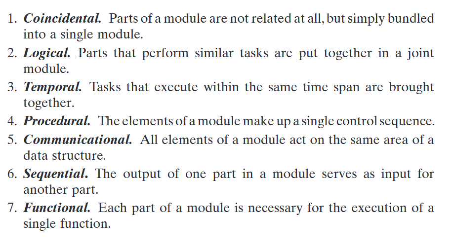 <p>Coincidental</p><p>Logical</p><p>Temporal</p><p>Procedural</p><p>Communicational</p><p>Sequential </p><p>Functional</p>