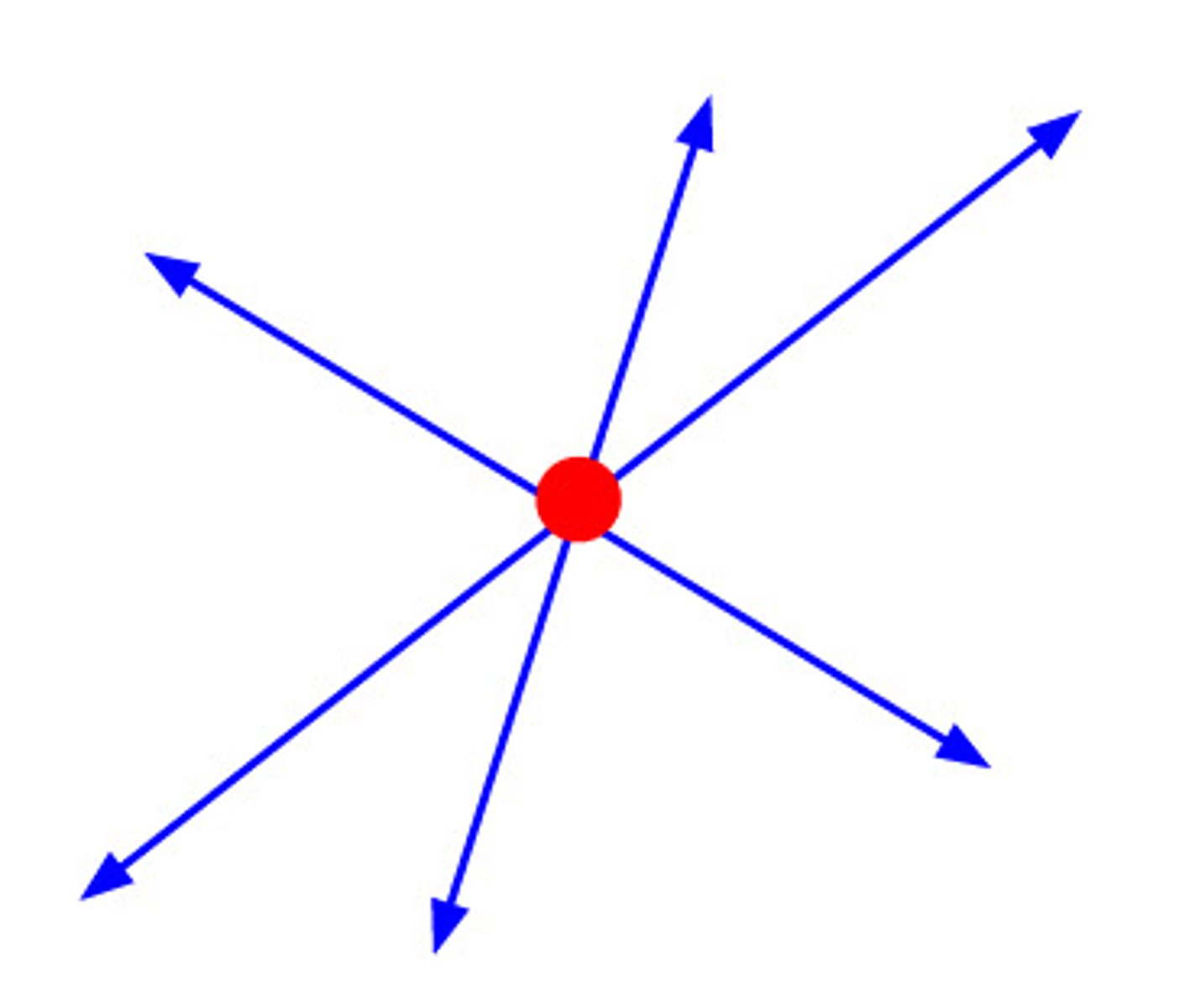 <p>Existing, happening, or done at the same time.</p>