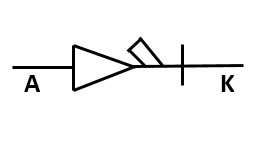 <p>What is the symbol for</p>