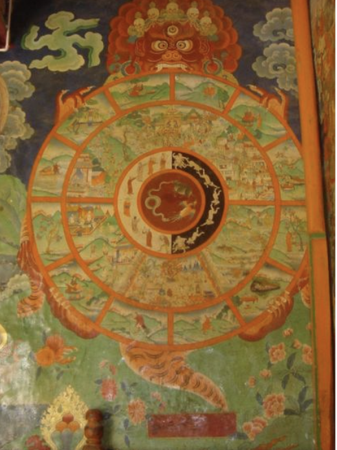 <p>Depicting wheel of samsara, Mara holding the wheel; human realm best place to be →  noticing suffering (but not overwhelming)</p><p>Each realm (gods, demigods, pitied hungry ghosts, one of many he double hockey sticks, animal realm, human realm) - clockwise - marked by subtle and particular suffering, impermanence and uncertainty → No peace</p><p>(Anicca existing; dependent origination)</p>