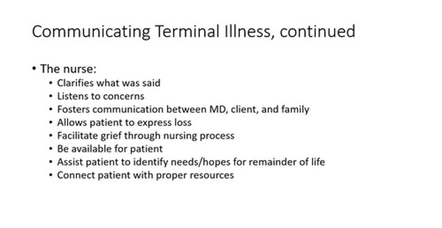 <p>Also known as physician-assisted death, end-of-life options, or death with dignity act.</p>