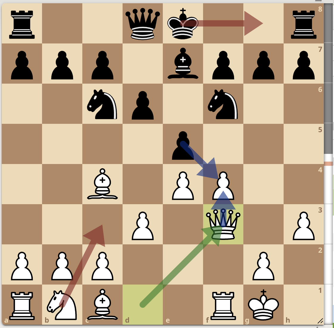 <p>Qxf3 </p>