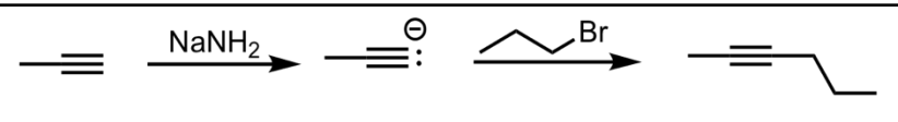 <p>What’s added: additional C atoms (-R of alkyl halide) </p><p>Intermediate: Acetylide Ion </p><p>Rearrangement: Not possible</p>