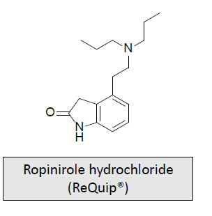 <p>Dopaminergic Receptor Agonists: Parkinson’s Disease/Restless Legs Syndrome:&nbsp;<span><span>MOA and What is it used for/treats?</span></span></p>