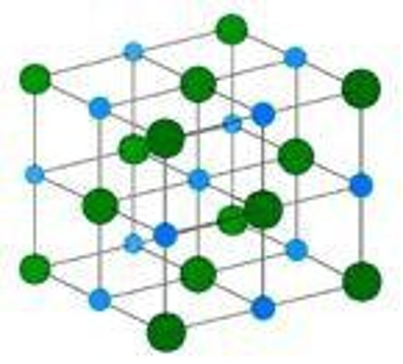 <p>A giant structure of ions held together by strong electrostatic forces of attraction.</p>