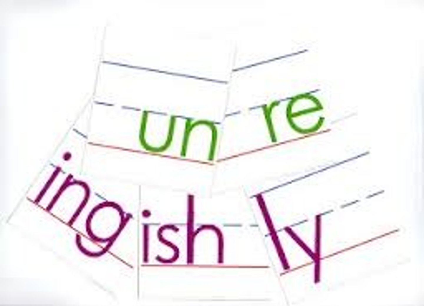 <p>smallest meaningful units of speech; simple words, suffixes, prefixes; examples: red, hot, calm, -ed, pre-</p>