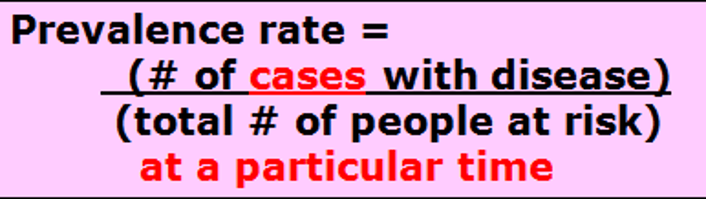 <p>the proportion or % of individuals who have the disease at a point in time</p>