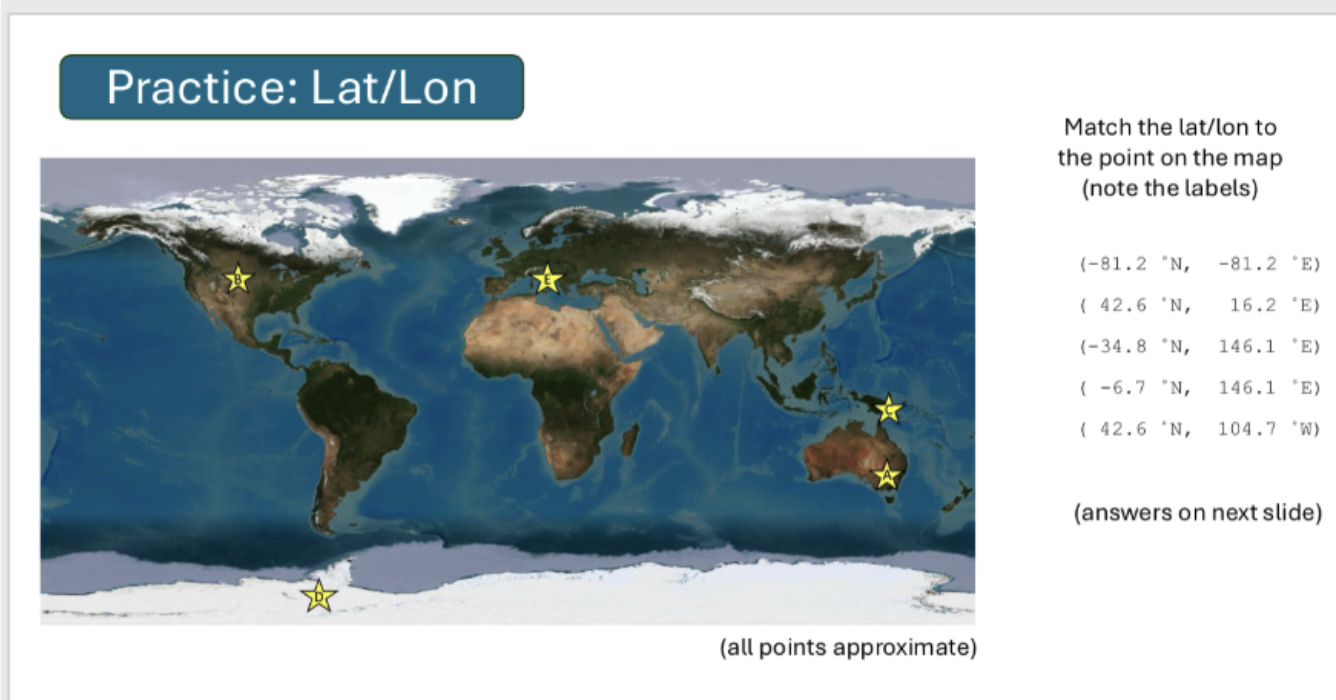 <p>Practice Lat/Lon</p>
