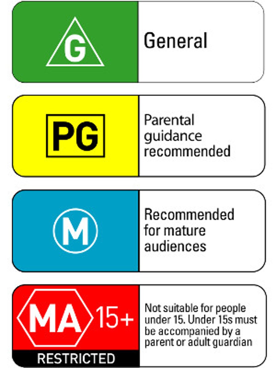 <p>Supervision from parents: sự giám sát từ cha mẹ</p><p>ex: she is lacking the parental guidance and the absence of a role model and authority figure in her life has made her especially susceptible to suggestion.</p>