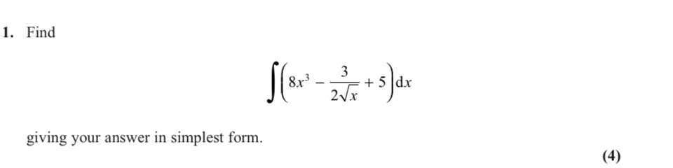 term image
