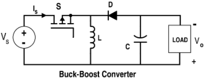 <p>Explain how a <strong>Buck-Boost Converter</strong> circuit works</p>