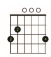<p>what chord is this?</p>