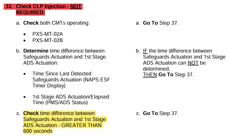 <p>No CMTs: Need to make up for the missing credited inventory that didn’t inject</p><p></p><p>&lt;600sec: DVI Line break so catastrophic that some credited inventory ended up in PXS rooms and not in credited/postulated area (Containment fill up)</p>