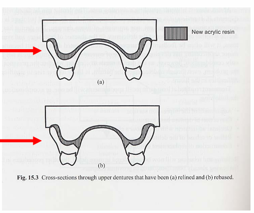 <p>Which is which?</p>