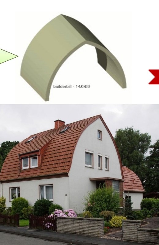 <p>A gable roof in the form of a broad Gothic arch, with gently sloping convex surfaces.</p>