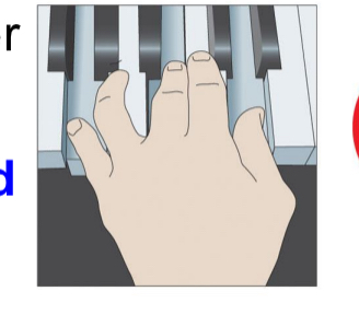 <ul><li><p>audition: hi/low pitched tones</p></li><li><p>We&nbsp;<strong>detect and identify individual components</strong>&nbsp;of a mixture.</p></li><li><p>Like in&nbsp;<strong>audition</strong>, where you can hear both a high and low-pitched tone at the same time.</p></li><li><p>Example: Smelling mint and lemon and recognizing both&nbsp;<strong>distinctly</strong>.</p></li></ul><p></p>