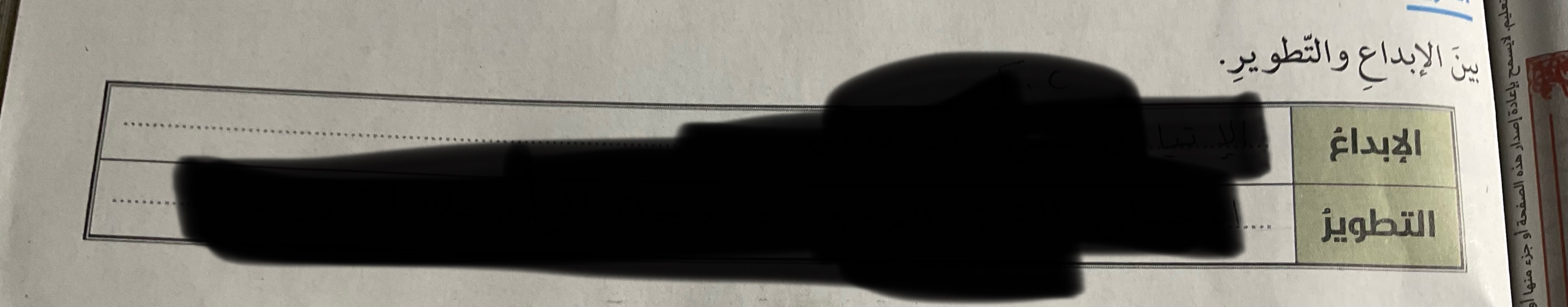 term image