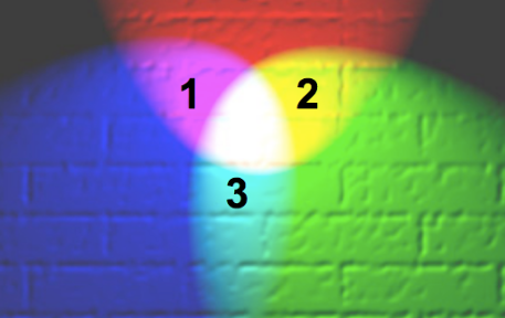 List the hexadecimal RGB codes for the colors numbered above, in order from 1 to 3: