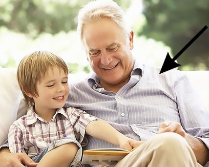 <p>Your father’s / mother’s father</p><p>|ˈɡræn(d)ˌfɑːðə| <span>|ˈɡrændæd|</span></p><p>Дедушка </p>