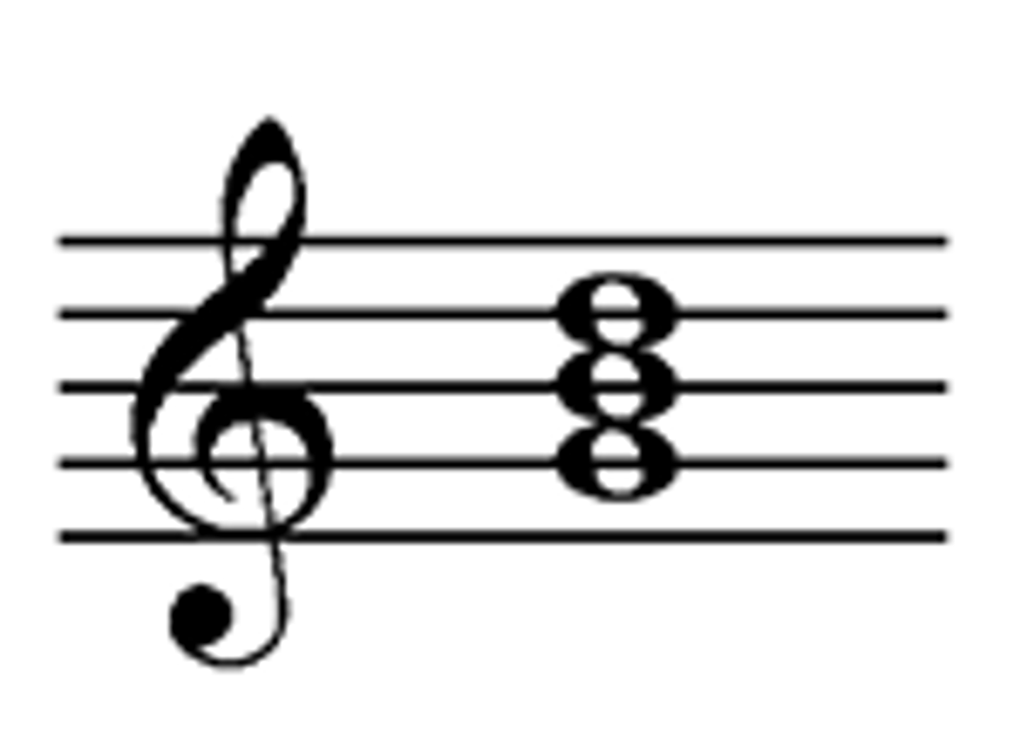 <p>notes placed as close as possible on the staff, within an octave.</p>
