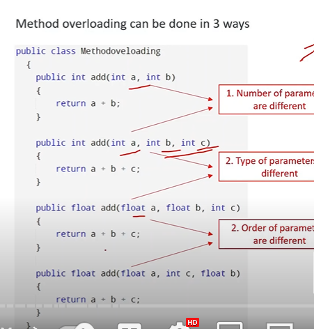 Method overloading is used when you want to define multiple methods with the same name in a class, but with different parameter types or numbers. This allows you to provide different ways to call the same method depending on the input data.
You would typically use method overloading when you have a method that performs a similar operation, but with different input data types or numbers. For example, you might have a `CalculateArea` method that can accept different shapes, such as a rectangle or a circle, and calculate the area of each shape accordingly.
There are 3 ways a method can be overloaded: the amount of parameters taken, the type of parameter taken, or the order of the parameters.
Does order matter in method signature?
The order of the parameters make a difference because it is a different signature. Imagine you had a human signature and altered the order of the letters, it would no longer be the same signature