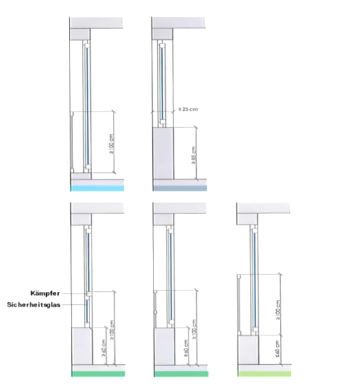 <p><strong><span style="color: yellow">die sicherheitstechnischen Aspekte</span>, die an einer <span style="color: yellow">Fenster Parabet</span></strong></p>