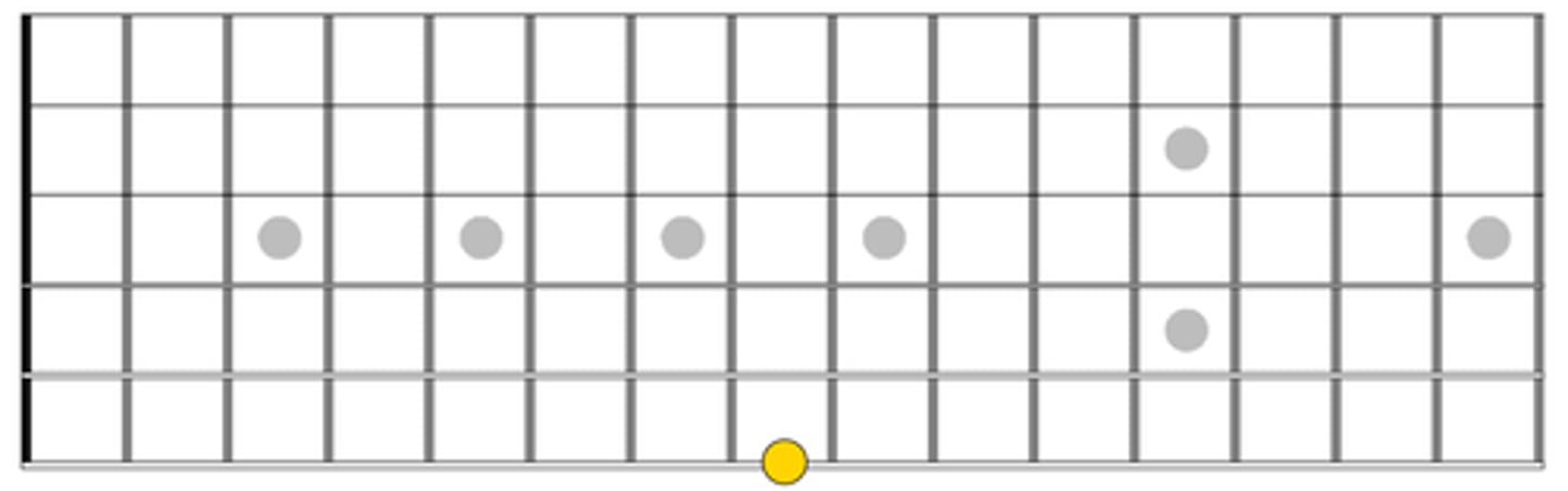 knowt flashcard image