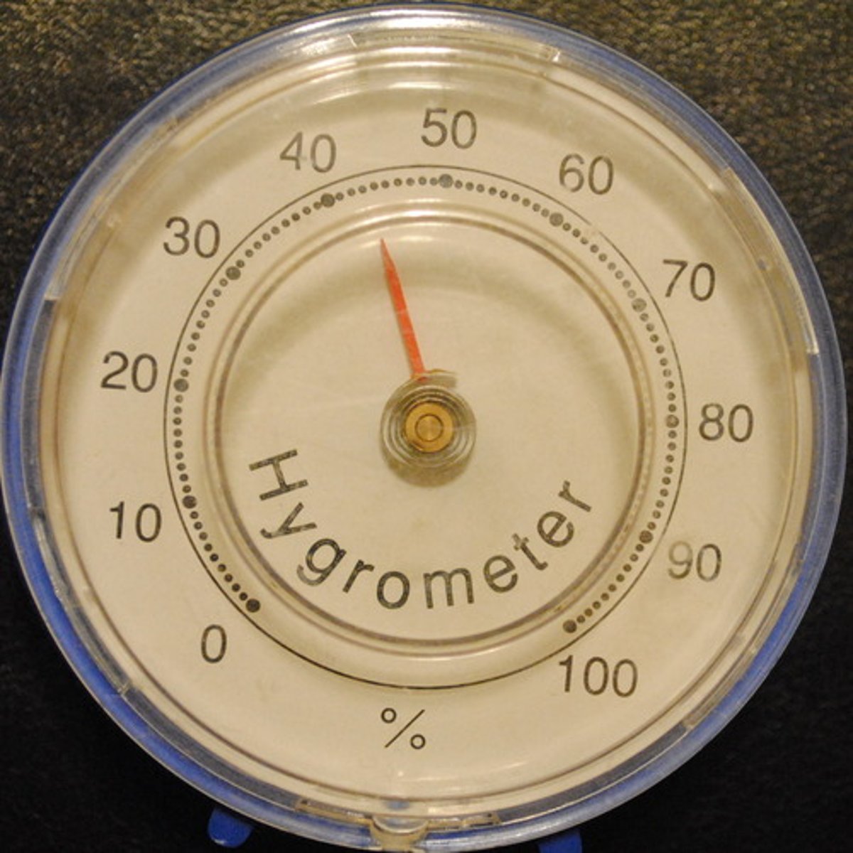 <p>measures humidity</p>