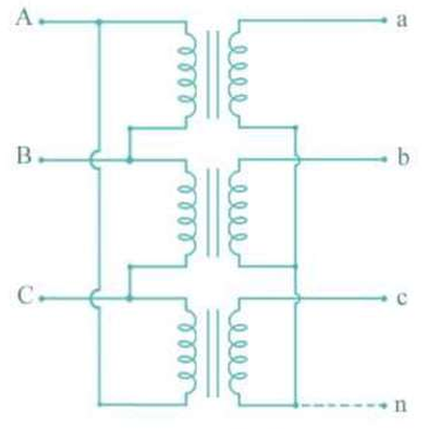 <p>The type of connection mainly used in step-up transformers at the beginning of a transmission line.</p>