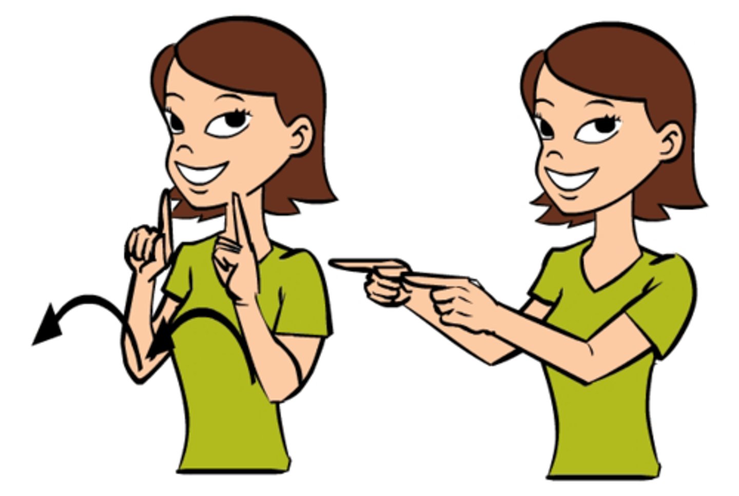 <p>1 handshapes, point with both hands. This is a directional sign.</p>