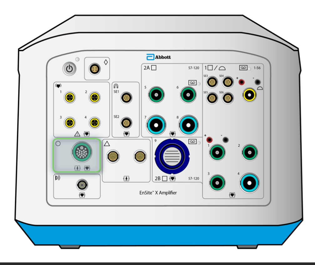 <ol><li><p>Connect to the surface link port on the front panel of the Ensite X Amplifier</p></li><li><p>Intermediate connection is the Ensite X SurfaceLink module, whose 8-ft cable plugs into the amplifier</p></li></ol><p></p>