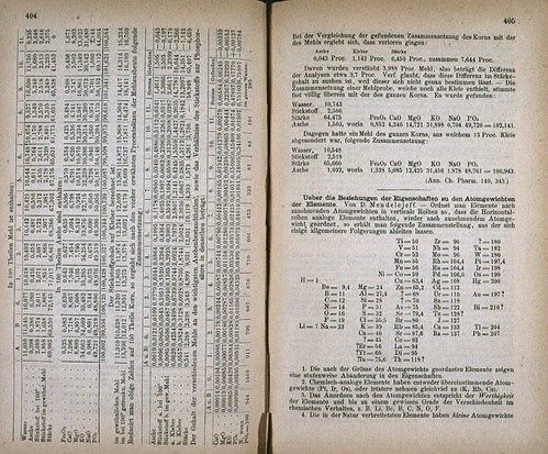 <p>The experimental factor that is manipulated--the variable whose effect is being studied</p>