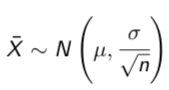 <p>fall within 1.96 σ /­­ √n </p>