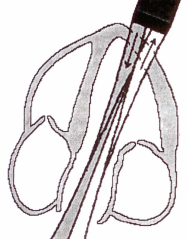 <p>two crystals…1 emits &amp; 1 receives</p><ul><li><p>allows for max V measurement</p></li><li><p><strong>NO</strong> depth; records all shifts along beam</p></li></ul><p></p>