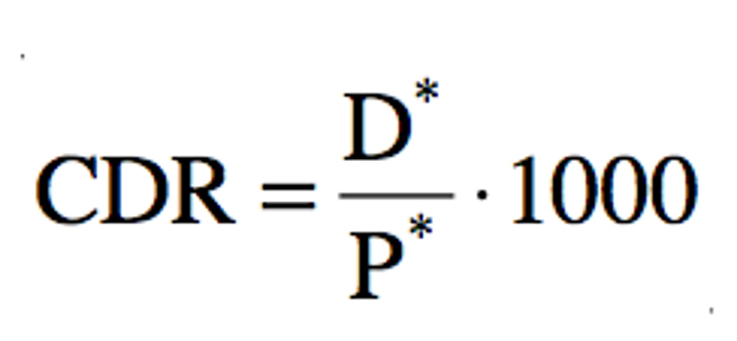 <p>The total number of deaths in a year for every 1,000 people alive in the society. The crude death rate in Hertford County, North Carolina from 1991 to 1995 was 11.9 deaths per 1,000 people per year. This was calculated by dividing the 1,336 deaths by the sum of the estimated mid-year populations of 1991-1995.</p>