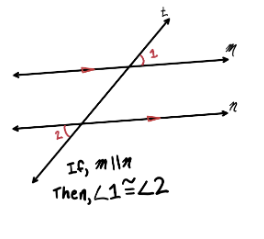 <p><span style="background-color: inherit; color: windowtext;">If alternate exterior angles are congruent,&nbsp;</span><span style="line-height: 47px; color: windowtext;">&nbsp;</span></p><p class="Paragraph SCXO102356546 BCX8" style="text-align: left;"><span style="background-color: inherit; color: windowtext;">Then the lines intersected by the transversal are parallel</span></p>