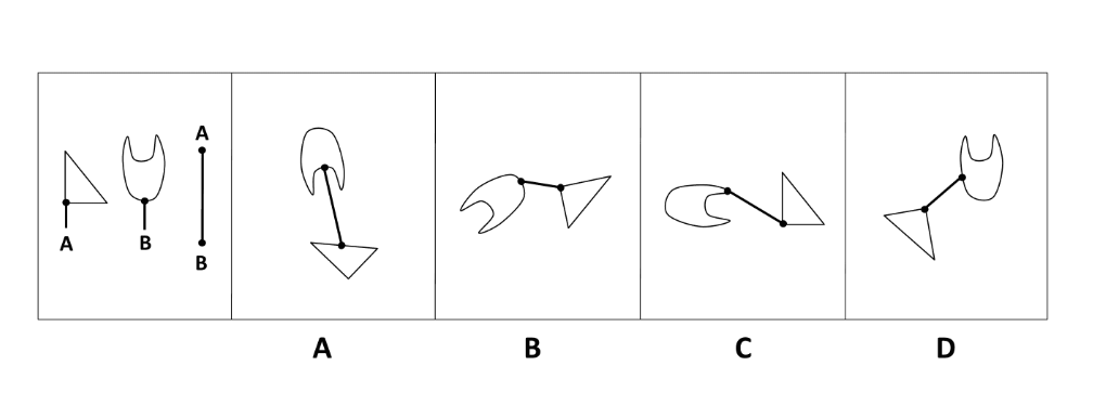 <p>Which of these images <em>best</em> solves the problem in the first picture?</p><ol><li><p>A</p></li><li><p>C</p></li><li><p>B</p></li><li><p>D</p></li></ol>