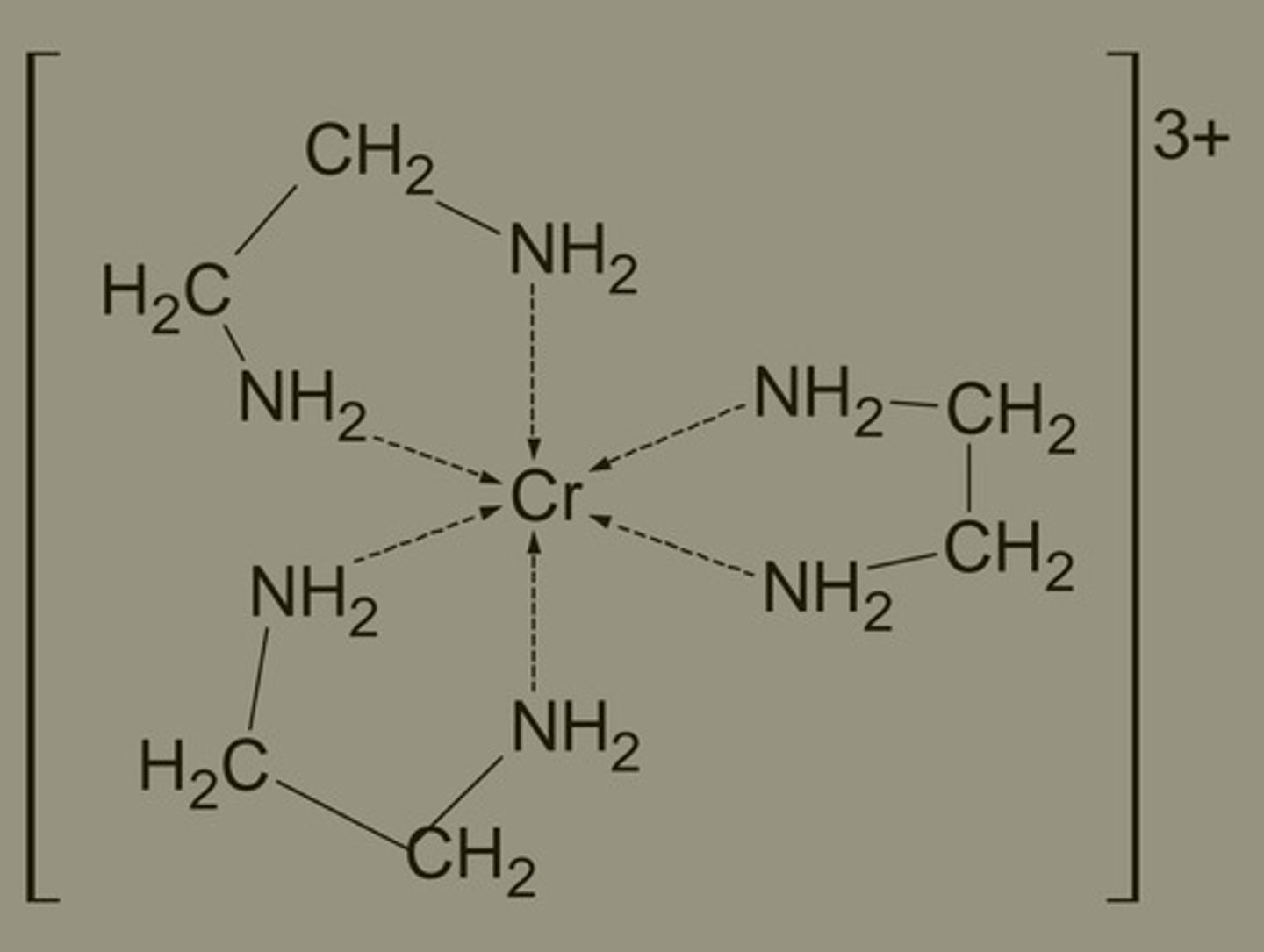 <p>NH2CH2CH2NH2</p><p>bidentate</p>
