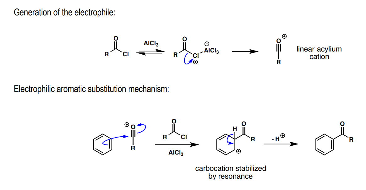 <p>a) RC=OCl</p><p>b) AlCl<sub>3</sub></p><p>c) RC=O</p>
