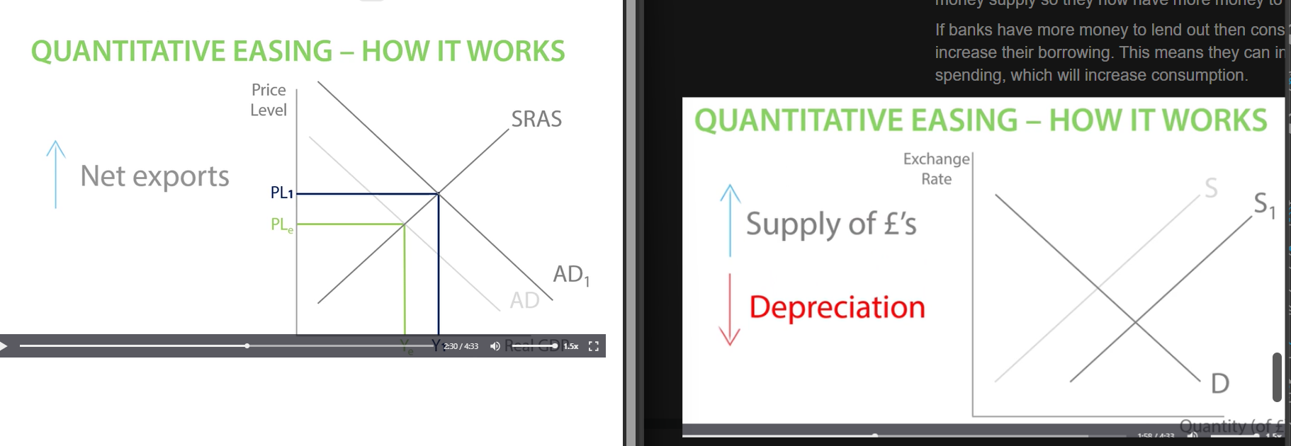 <p>An increase in the supply of pounds will cause the exchange rate to depreciate. This will make exports cheaper and imports more expensive, increasing export revenue and decrease import expenditure.</p><p>This will lead to an increase in net exports and so aggregate demand will shift out.</p><p>QUANTITATIVE EASING BENEFITS:</p><p>FIRST: could lend out more, increase consumption and investment leading to increase in AD and real GDP</p><p>SECOND: Higher money supply, increase supply of pounds decreased exchange rate, causing a depreciation, increases net exports pushing out AD.</p><p>HOWEVER:</p><p>Increasing money supply, (there’s more money to lend), economy gets hit with inflation.</p><p>Highstreet banks lending out more, consumers and firms could borrow more and increase consumption and investment, increase AD and price level. </p><p>Large increase in money supply causes hyperinflation. </p>