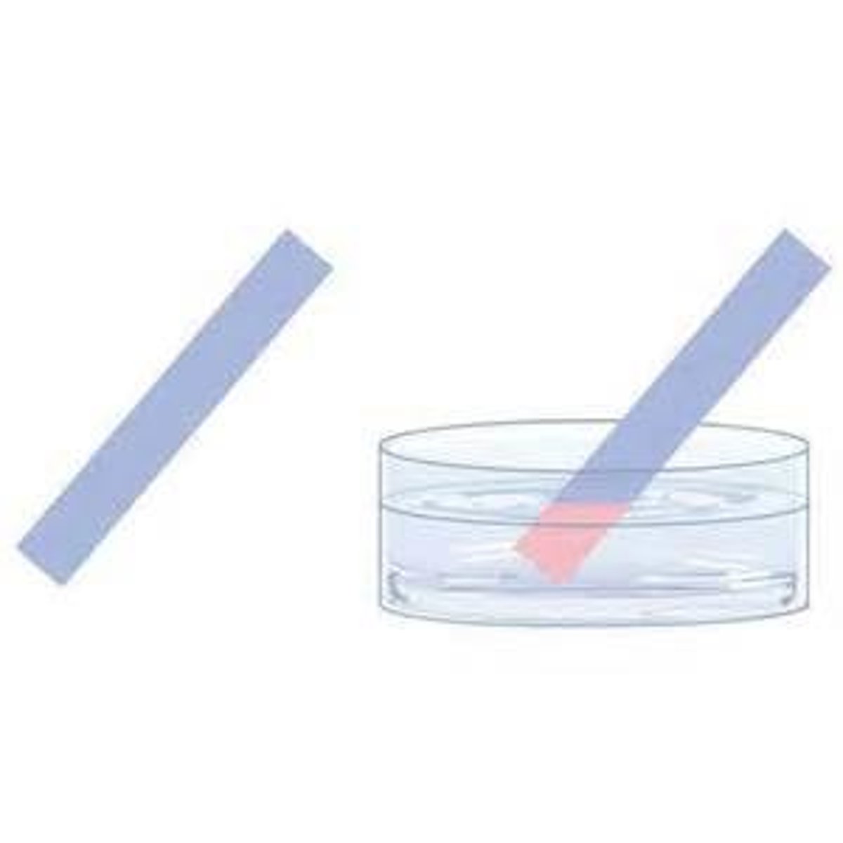 <p><b>cobalt chloride paper</b> turns from <b>blue to pink</b></p>