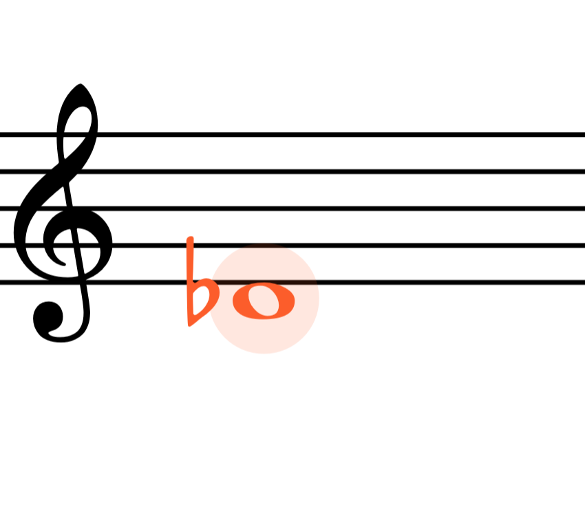 <p>D♭</p>