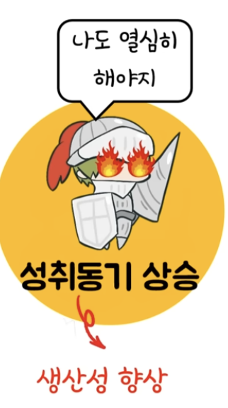 <ol><li><p>성취한 결과의 평가와 측정이 비교적 쉬움</p></li><li><p>생산성을 높이는 동기를 제공할 수 있음</p></li></ol><p></p>